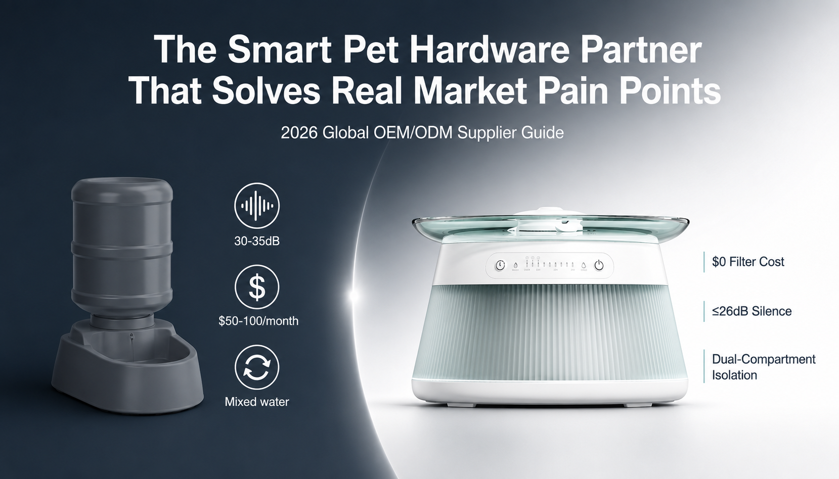 2026 Global OEM/ODM Supplier Guide: The Smart Pet Hardware Partner That Solves Real Market Pain Points.